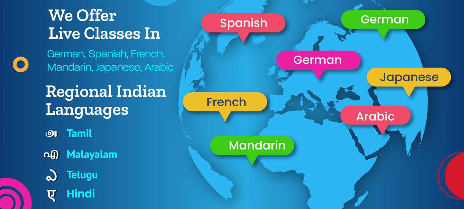 We offer live classes in German, Spanish, French, Mandarin, Japanese, Arabic and Regional Indian Languages